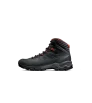 Mammut Mercury IV Mid GTX M's Winter 2025
