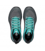 Обувки за Планинско Бягане Scarpa Rapid GTX W's