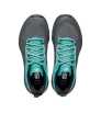 Scarpa Rapid GTX W's