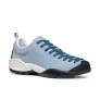 Scarpa Mojito Winter 2025